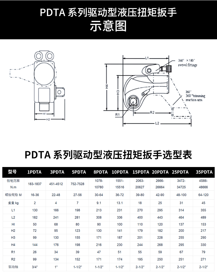 새로운 정품 재고 1개 PDTA 구동 렌치 고토크 중형 - Torque Wrench 리뷰 및 가격