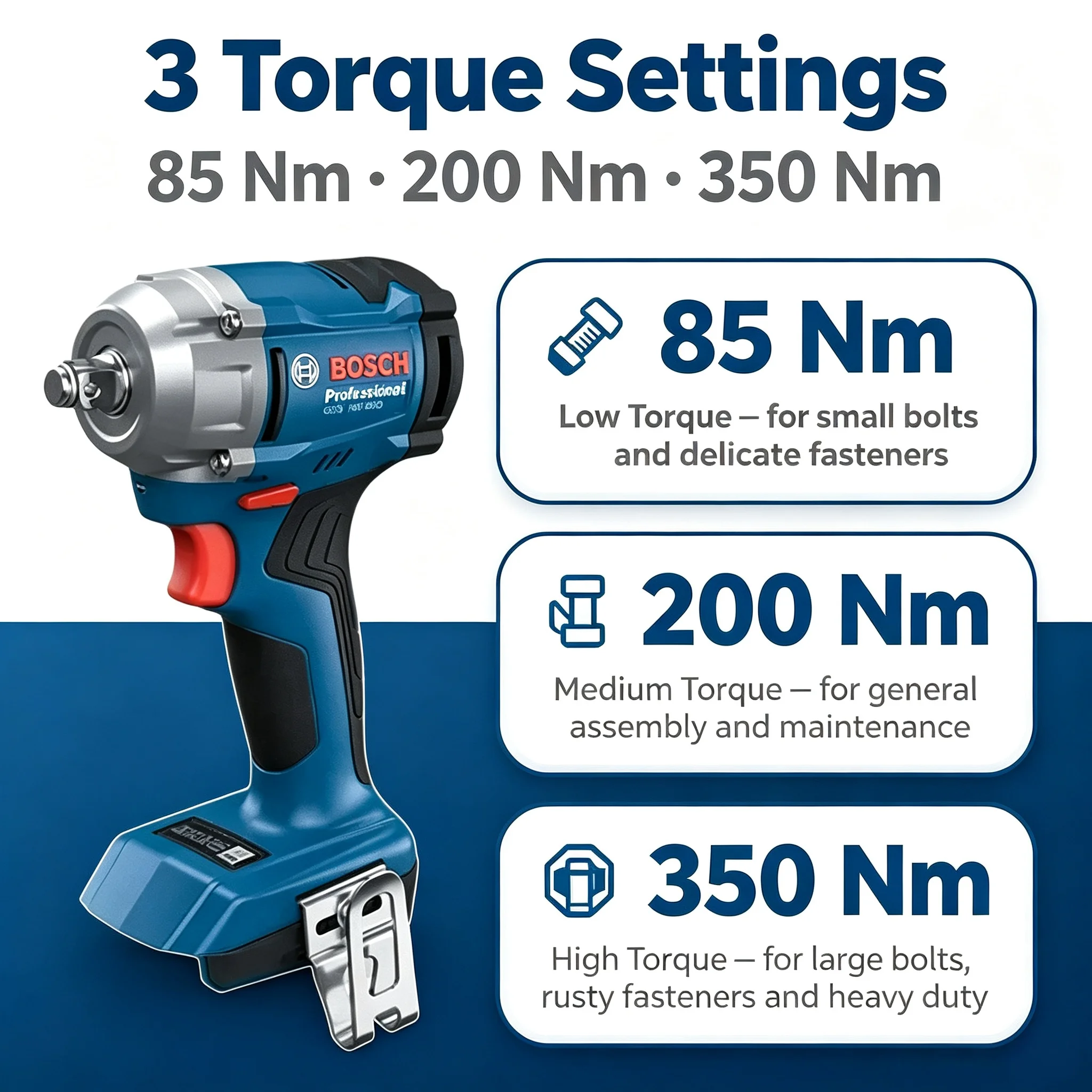 보쉬 프로페셔널 GDS 18V-350 무선 임팩트 렌치 - Torque Wrench 리뷰 및 가격